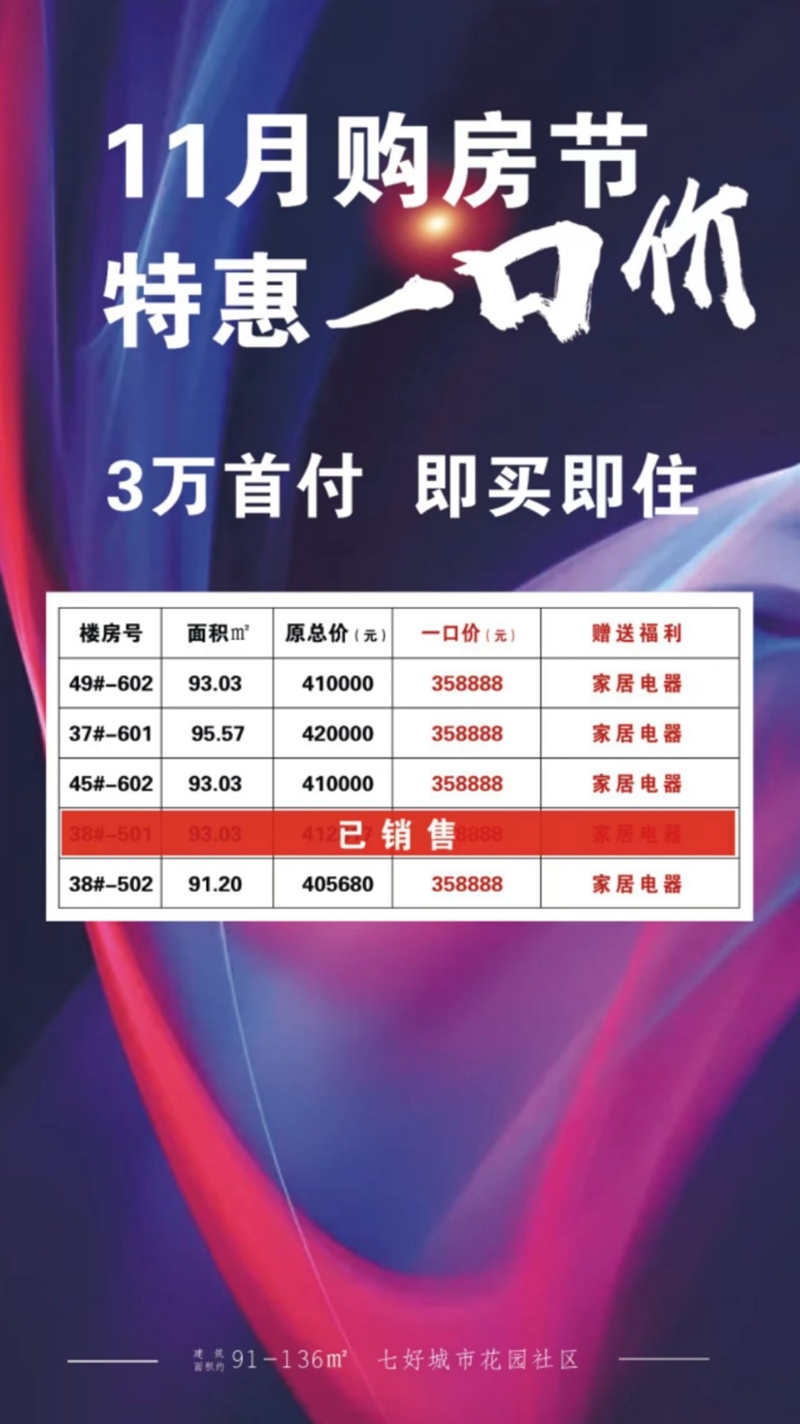 3十一月购房节,特惠房源,3万首付,即买即住
