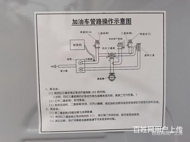 烟台国六东风D9油罐车拉10吨不超重可分期