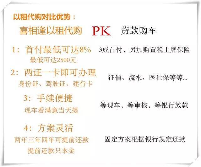 烟台喜相逢汽车服务有限公司