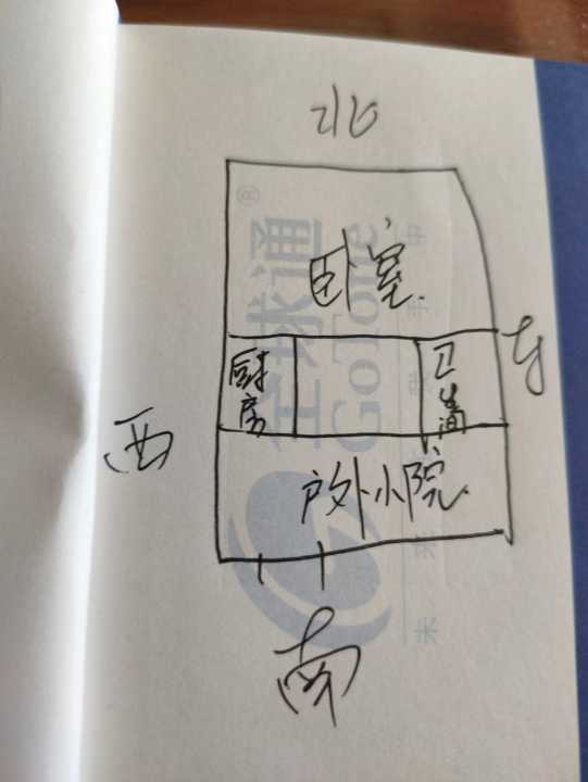 一室一厅加一院,精装,带空调,粮建小区,恒通市场就在小区门口,生活便利。...