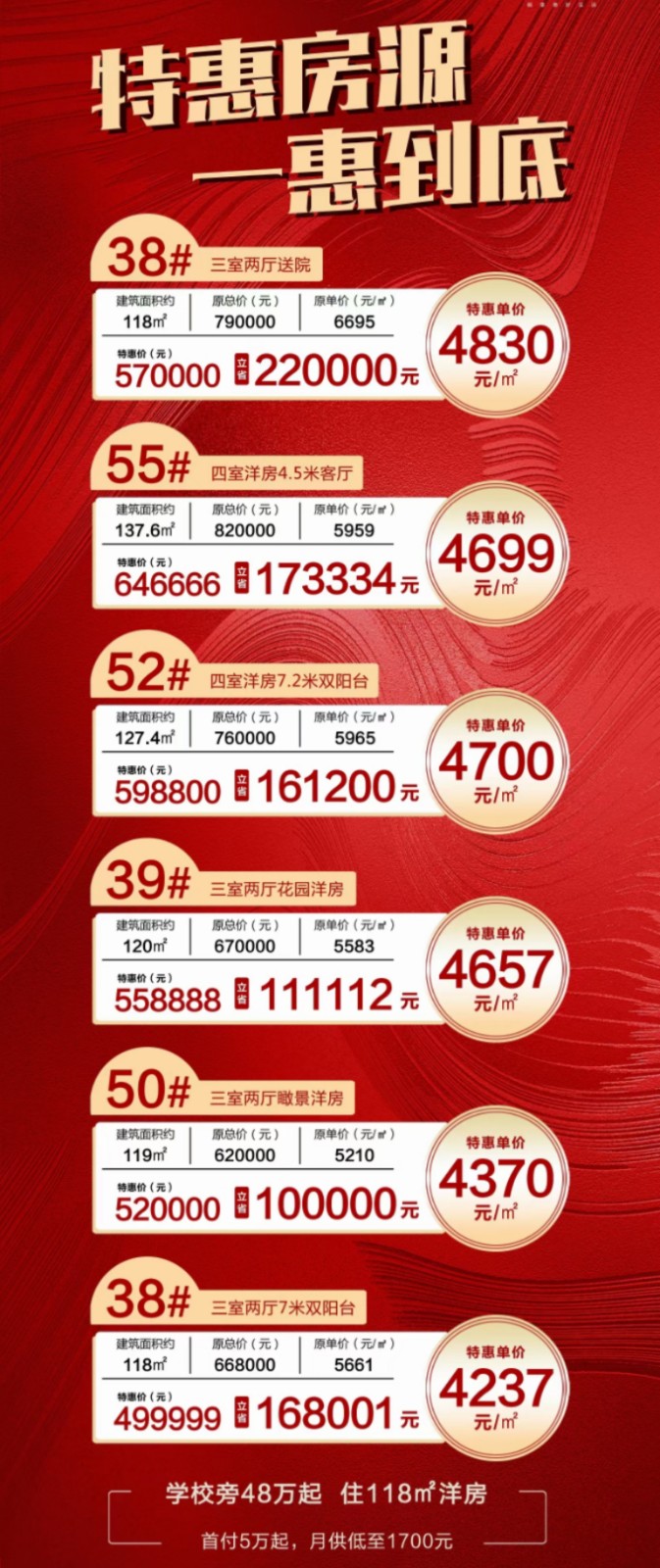 3月底冲刺,优惠多多,欢迎致电看房