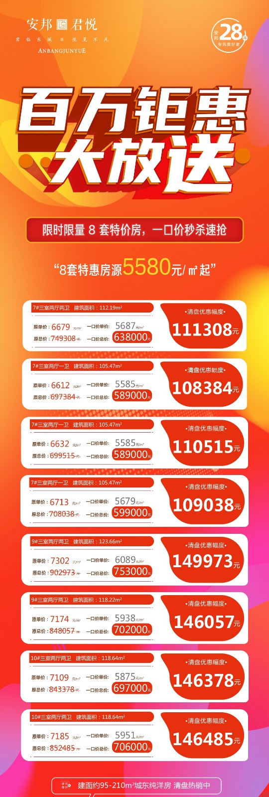 3安邦君悦清盘大促,限时特价5580元起,最高立减15万