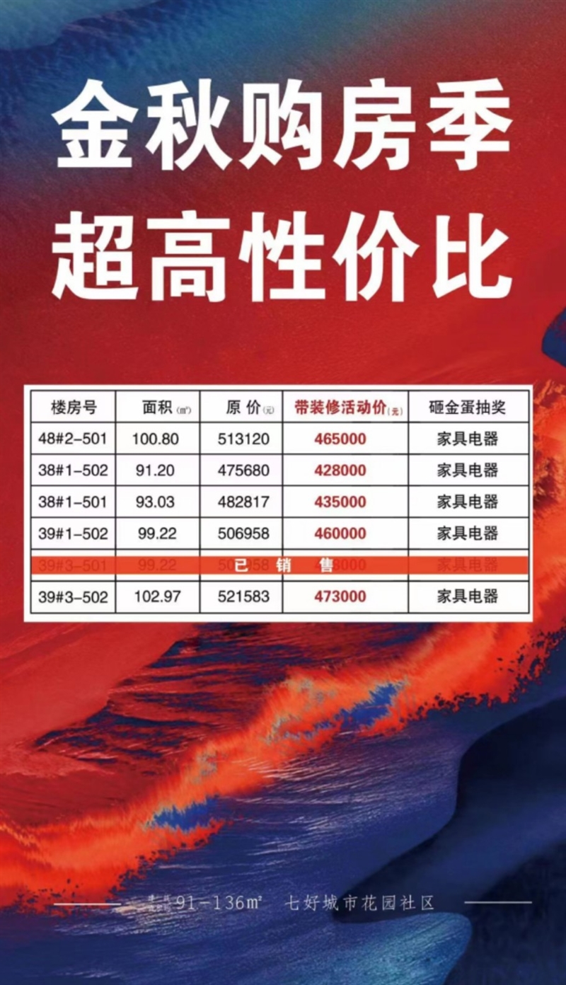 3带装修现房,42万8起,超低首付,即买即入住