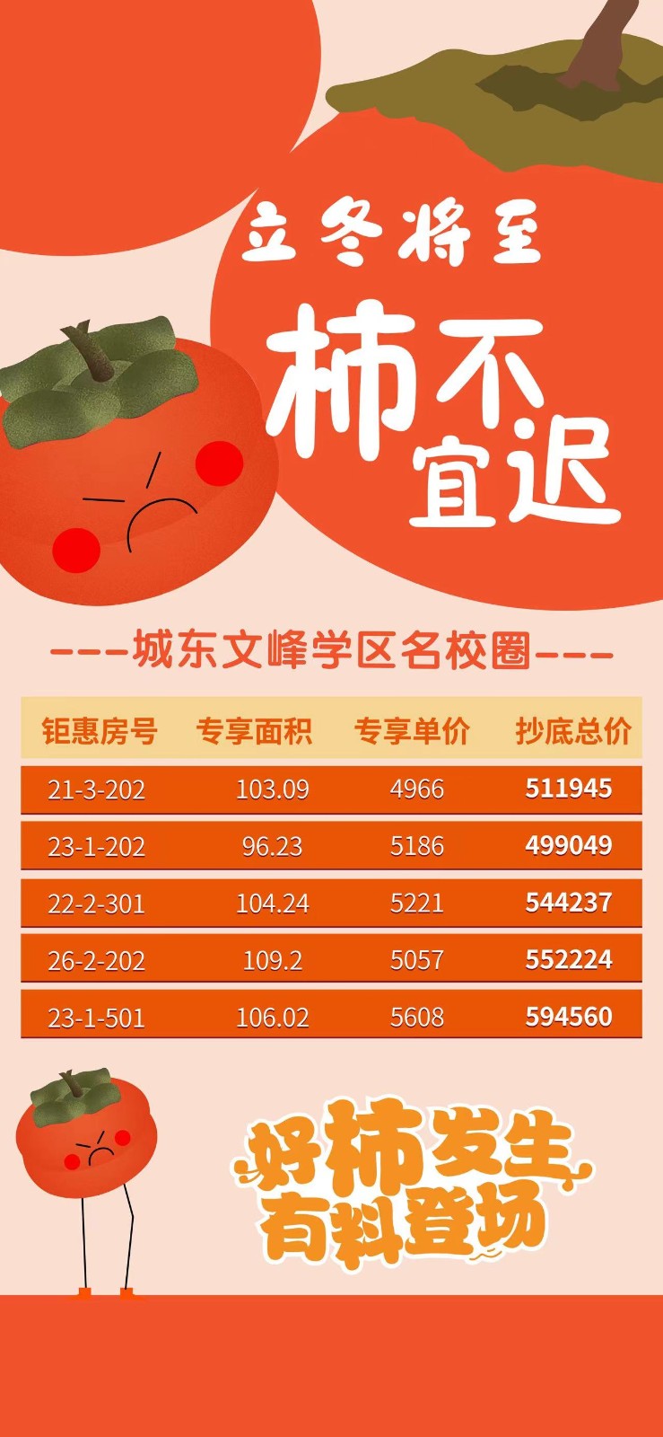 3城东电梯花园洋房,文峰学区,50多万送车位