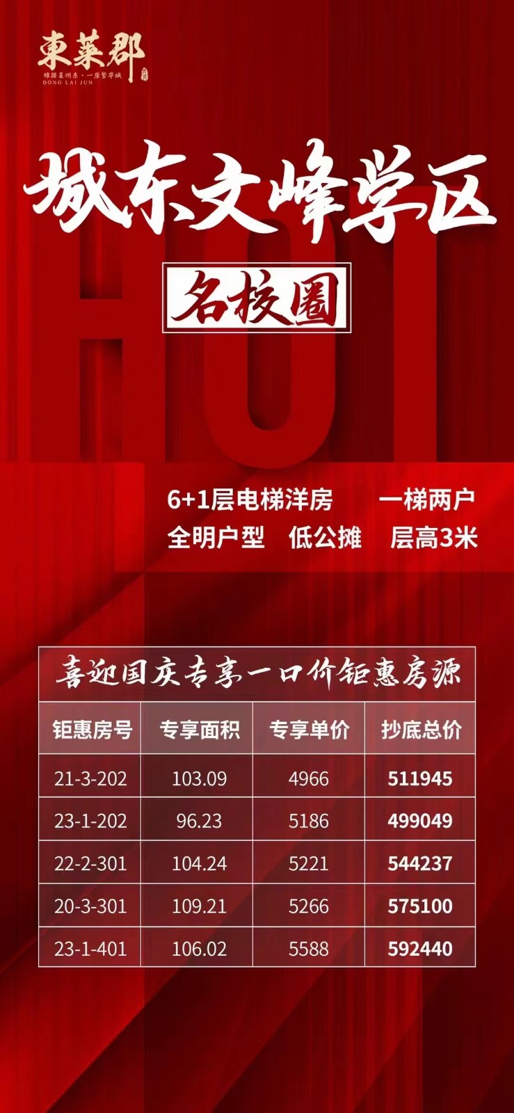 3城东电梯6层洋房,文峰学区,送车位送家电送物业