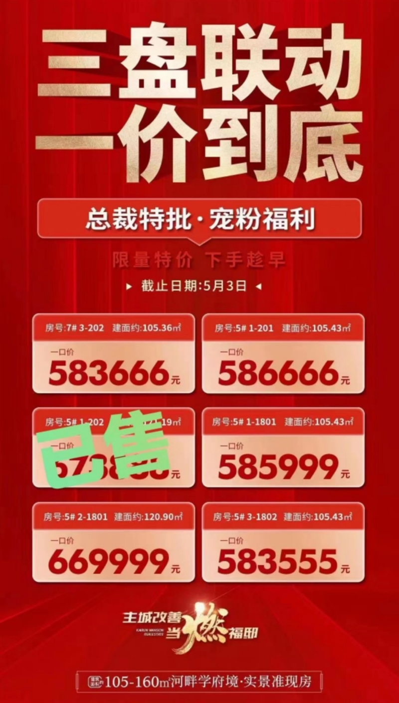 3市中心位置品质社区,总裁特批,一价到底,最低58万多