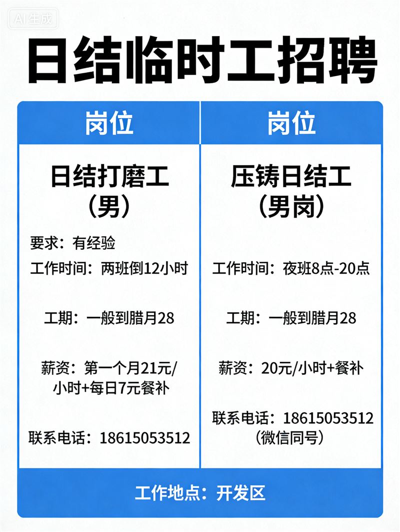 一天一结日薪240左右打磨压铸